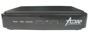 Модем Acorp Sprinter@ADSL LAN 410 4-Lan (Annex A) External Retail ― Компьютерная фирма Меридиан